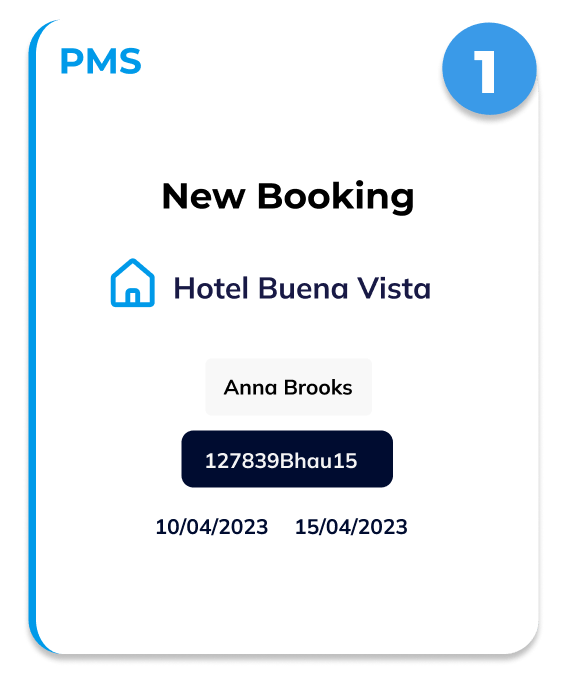 Online Check-in App for Hotels