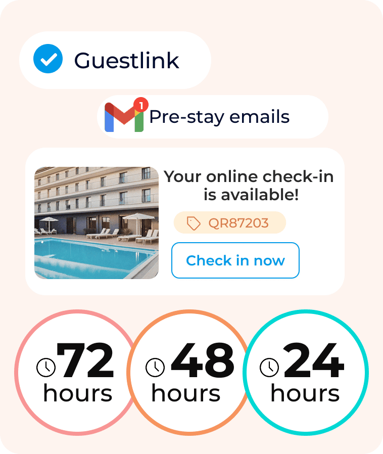 check in hoteles | Civitfun | check in hoteles | Civitfun