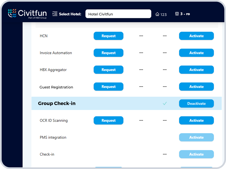 group check-in for hotels | check in hoteles | Civitfun