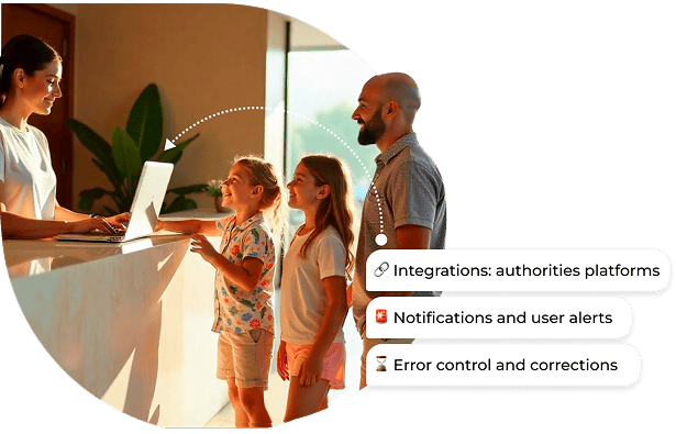 Hotel guest registration | check in hoteles | Civitfun