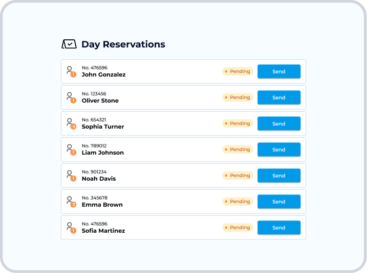 check in hoteles | Civitfun | check in hoteles | Civitfun